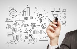 Projetos precisam de tempo, organização, metas e espera ativa.